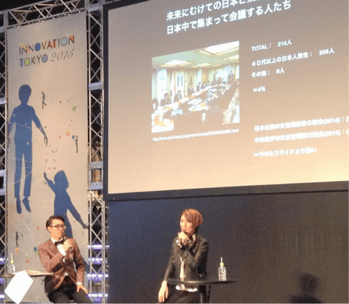 INNOVATION TOKYO 2015　スプツニ子さん「RIOT GIRLSが変える日本の未来」