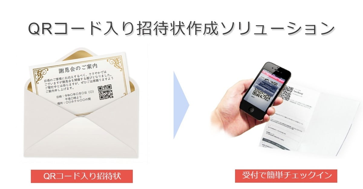 招待状作成ソリューション